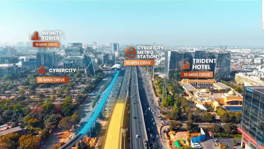 aerial city view