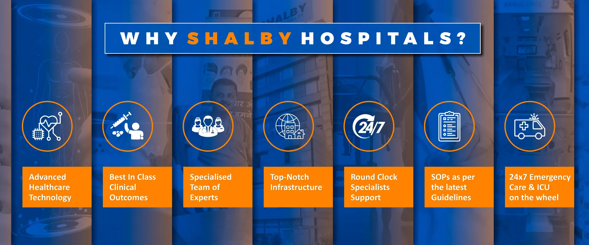 Hospital Services Videos